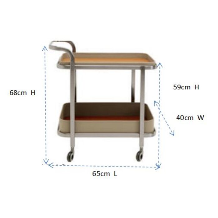 Bar Trolley Tango